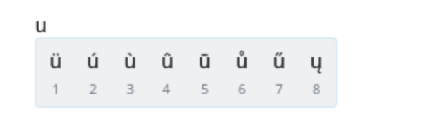 Diacritics light theme screenshot